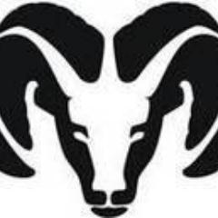 #Aries is a fire sign & is regarded as a leader courageous,self -confident, impatient, impulsive, enthusiastic, spontaneous & competitive