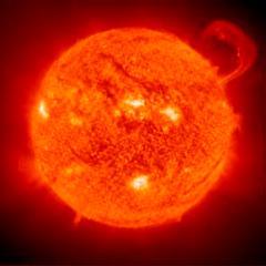 guide to the world of solar energy products