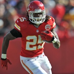 All Things football. NFL Draft. Fantasy Football. Die Hard Chiefs and Royals fan. Try testing my knowledge of the game.