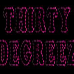 ThirtyDegreez's profile picture. My Blog is small  window that shows how i capture Life's details.