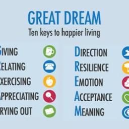 AFH is a movement for positive social change. We're bringing together people from all walks of life who want to play a part in creating a happier society.