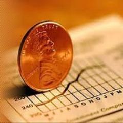 Intermediate
Equities
Technical
Gold Trader
