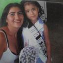 rosa astudillo - @Lu1983Rosy - Twitter