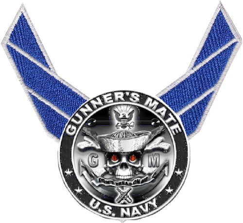 DJGunnz's profile picture. U.S. Navy Veteran, Patriotic Radio Network volunteer, and a sports lover.