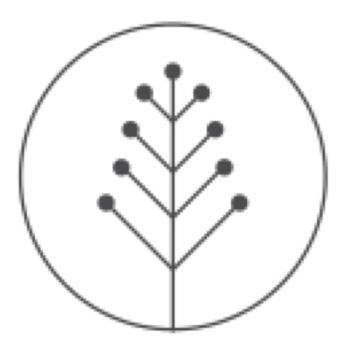 Sustainability Champions, Innovation Fanboys, Selling Green before it was Sexy, CSR Re-thinkers, Connect Problems to Solutions, Moderate Activists, Nice People.