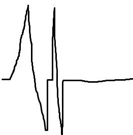 ShittyMedAdvice's profile picture. 