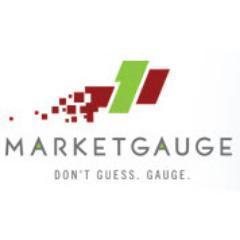 MarketGauge has provided trading systems, indicators, strategies, and education to professional traders, RIAs, and individual active investors since 1997.