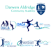 DACA Sports (@daca_sports) Twitter profile photo DACA Sports (@daca_sports) Twitter profile photo