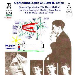 Clear Eyesight Profile