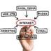 Digital Strategy (@digitalstrateg2) Twitter profile photo Digital Strategy (@digitalstrateg2) Twitter profile photo