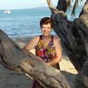 Donna Dow - @Funkiller - Twitter