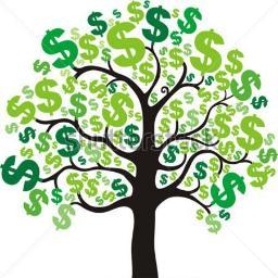 Explore Way to Generate Active & Passive Income