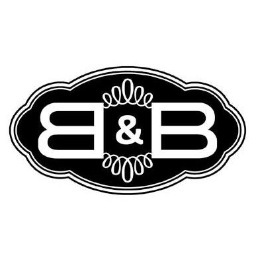 bassoandbrooke's profile picture. Fashion Designers, digital textile print pioneers