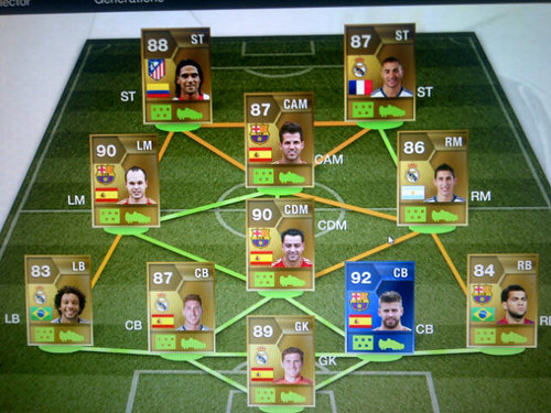 Visit this link for details about coins, players, points etc -http://t.co/78SQGWCn   completely legit and so, so easy! XBOX ONLY