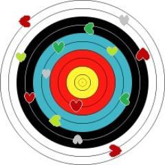 OutsourcedCupid's profile picture. A single girl dating and mating, hoping to find that someone that will make her believe the little cherub actually hit the bullseye.