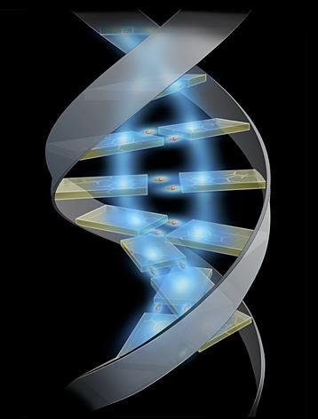 Incredibly interested in anything to do with the biotech sectors and biotech stocks