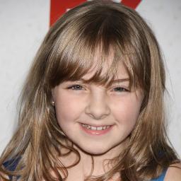 RP year 2015, daughter of @Dunham_Rachel, neice of @AgentODunham, @peter_bishopfbi, @WalterBishopPHD, cousin of @BishopEtta