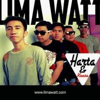 5 Watt Tulungagung (@5watt_ta) 's Twitter Profile