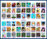 Visit http://t.co/qUGO4IEX to play cool free games online: car games, action games, dress up games, cooking games and much more.