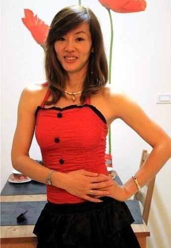 CatCa02's profile picture. 呵呵