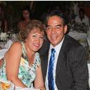 Marco Cedillo - @marcocedillo10 - Twitter