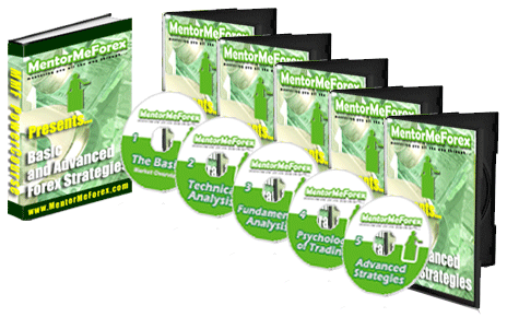 forex09's profile picture. 