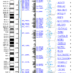 Bioinformatics Blogs (@bioinfblogs) Twitter profile photo Bioinformatics Blogs (@bioinfblogs) Twitter profile photo