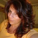 Sandra Lena - @bckstghollywood - Twitter