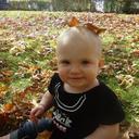 Fern Hunter - @h408midge - Twitter