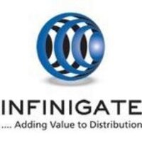 Infinigate (@infinigate) 's Twitter Profile