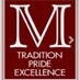 Mark Leidy (@dr_leidy) Twitter profile photo
