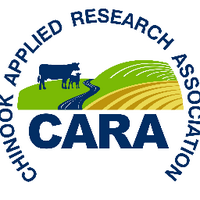 CARA-AppliedResearch(@CARAresearch) 's Twitter Profile Photo