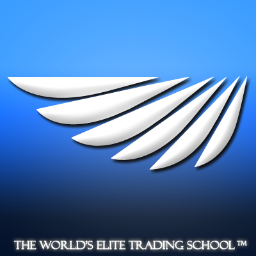 Trading Education - Stocks, Options, Futures and Forex.