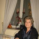 anna maria damato - @spaggia3 - Twitter