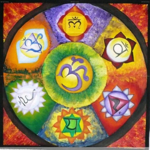 titachao's profile picture. Shakiratrulfia de corazón, reikista,comunicologa,relacionista publica,amo la naturaleza,los animales y la vida.