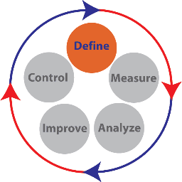 We provide networking opportunities along with professional recognition, training and development for Lean Six Sigma professionals.