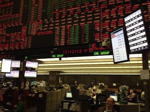 CBOT/CME