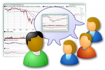 Social Networking for Active Investors and Day Traders