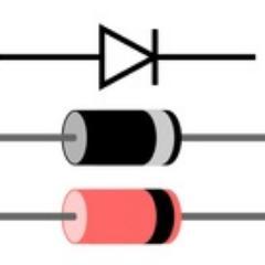 PowerElectroA_Z's profile picture. About Power Electronics Concepts, Design, Analysis