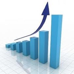 Profitable Trading Since 2009.