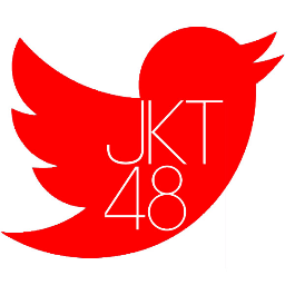 Statistik Akun Twitter, Google+, dan Instagram Member dan VVota JKT48. Update Otomatis. Untuk Donasi: https://t.co/4DHMY4KRp3.