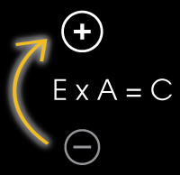 Energy Awareness changes the world. http://t.co/pPOSabZr