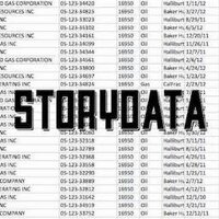StoryData (@storydata) 's Twitter Profile