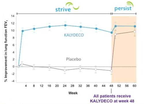 pharmacreep Profile Picture