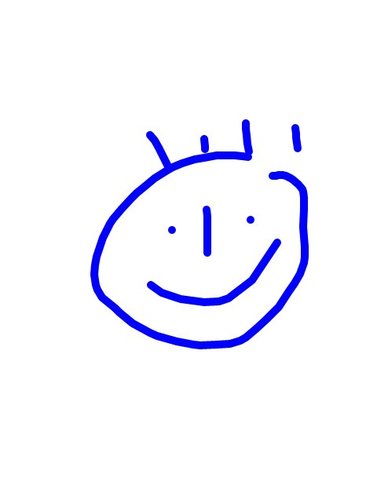 ralpet58's profile picture. 