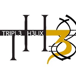 Tripl3 H3lix is a new and upcoming online clothing boutique. Cultivate your style. Innovate your closet.