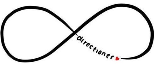 Foolishgamelife's profile picture. I love 1d no matter what. They are my rock. They're talented and thoughtful. Loving 1D. 
P.s. love Ed sheeran + TW