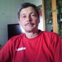 angelo masullo - @angelo_masullol - Twitter