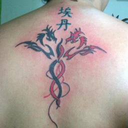 edwarmagistral's profile picture. 