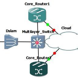 ccnacertified's profile picture. Divulgar atualizações do CCNA Certificação Tutorial, conteúdo próprio sobre a prova 640-802, com explicações, comandos, configuração. Atualização diária.